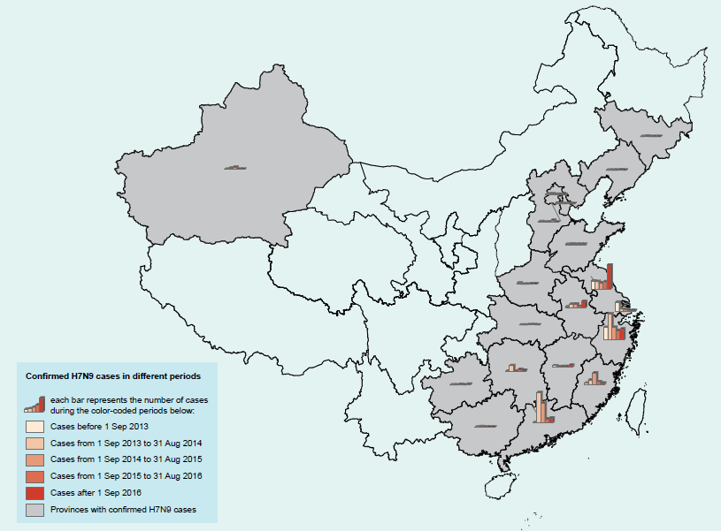 H7N9ra fig2
