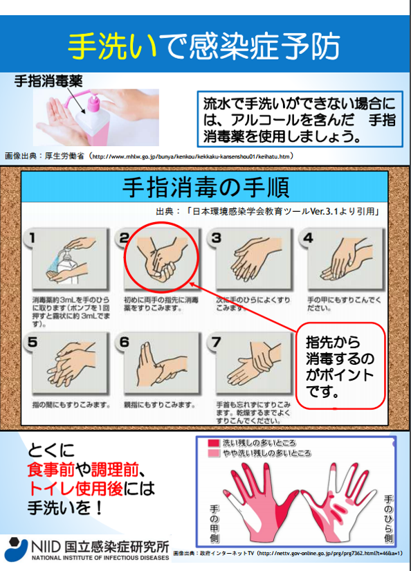 handhygiene 20160424