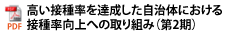 注目すべき感染症