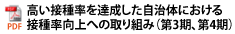 注目すべき感染症