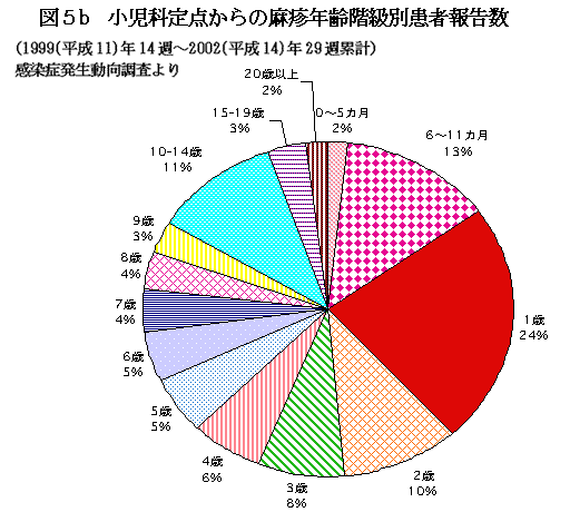  width=