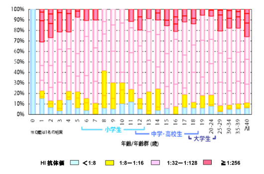 risuku20130716