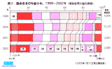  width=