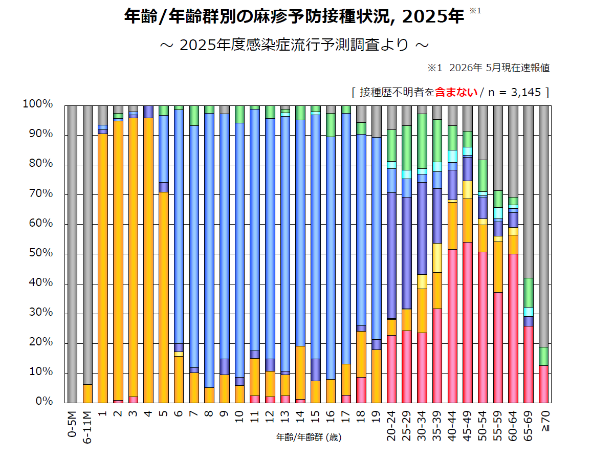 meas2025.png