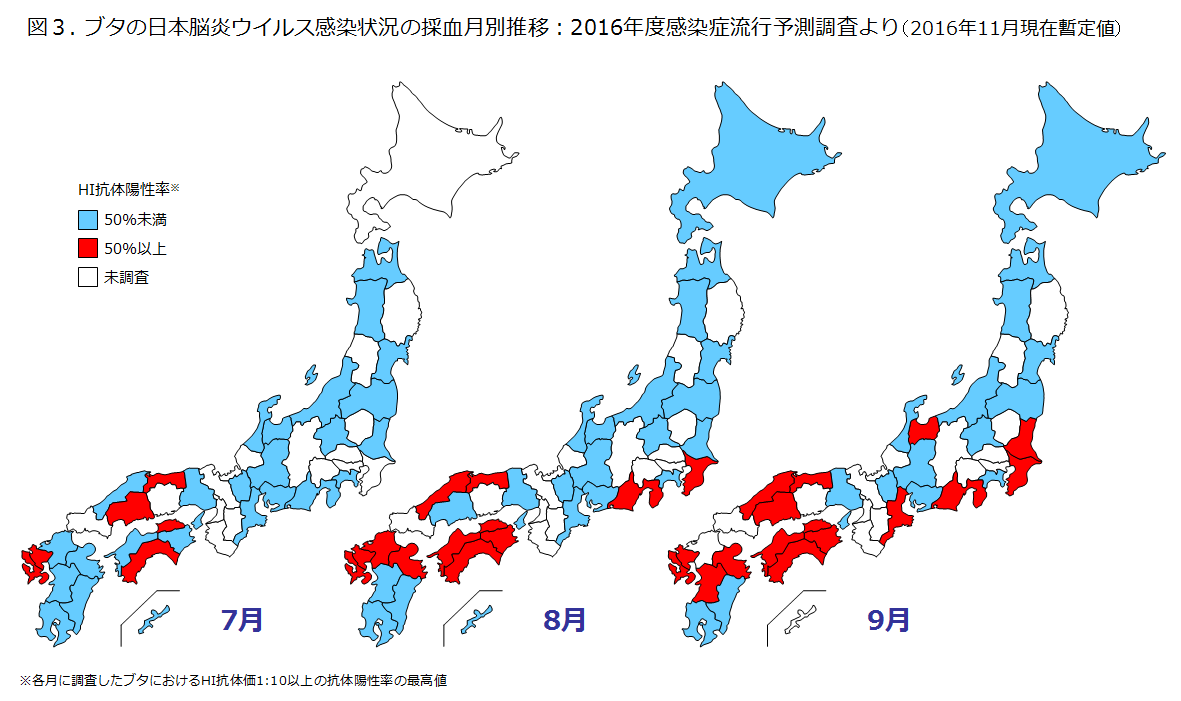 図3.ブタの日本脳炎ウイルス感染状況の採血月別推移：2016年度の画像