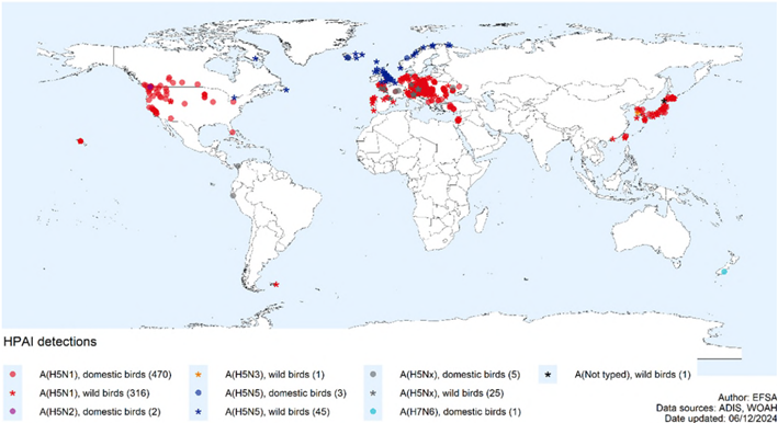 欧州における野鳥・家きんのHPAIV検出状況