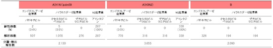 dr23 24j20241113 1s