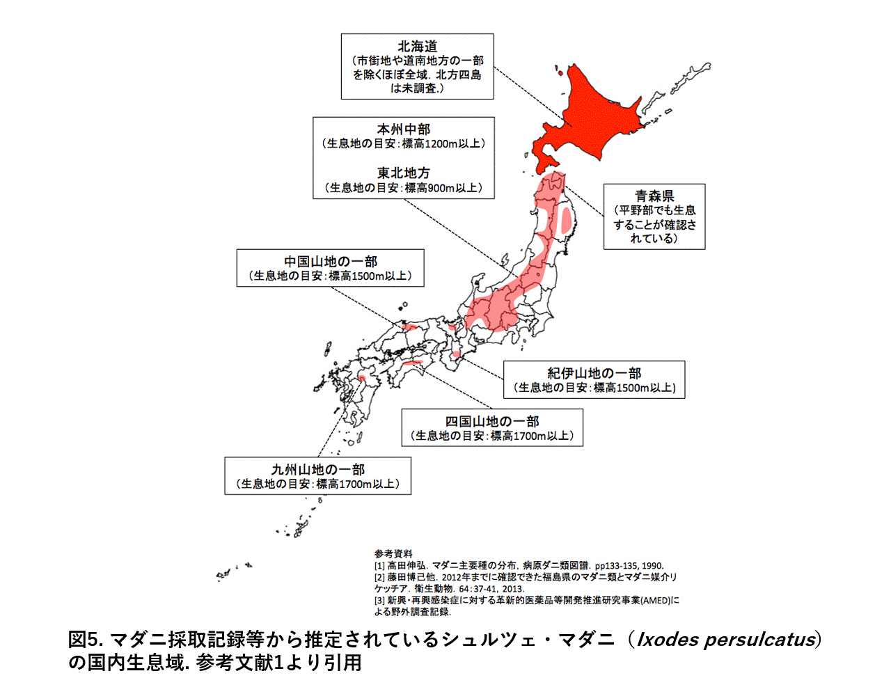 図5.マダニ採取記録等から推定されているシュルツェ・マダニ（Ixodes persulcatus）の国内生息域.参考文献1より引用