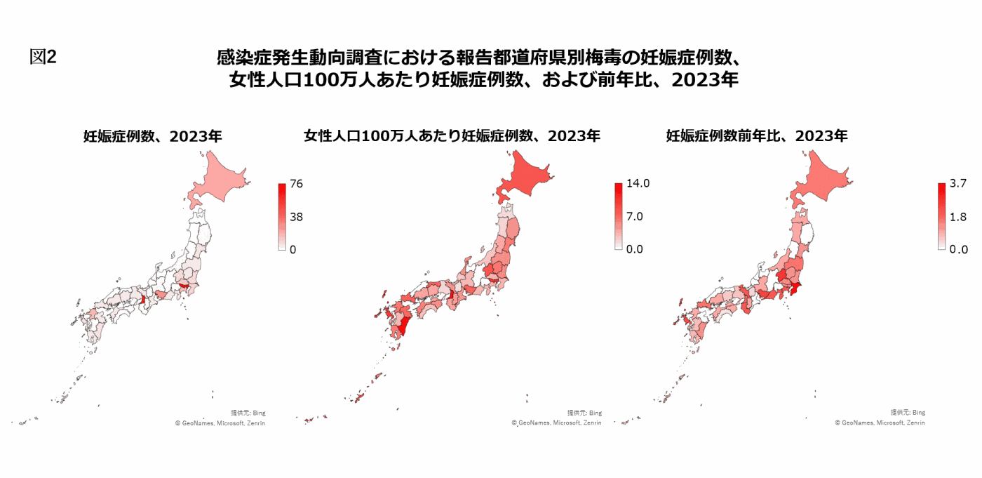 図2.感染症発生動向調査における報告都道府県別梅毒の妊娠症例数、女性人口100万人あたり妊娠症例数、および前年比、2023年