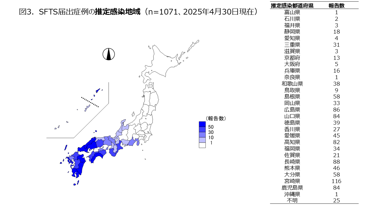 20250430_SFTS_6.png
