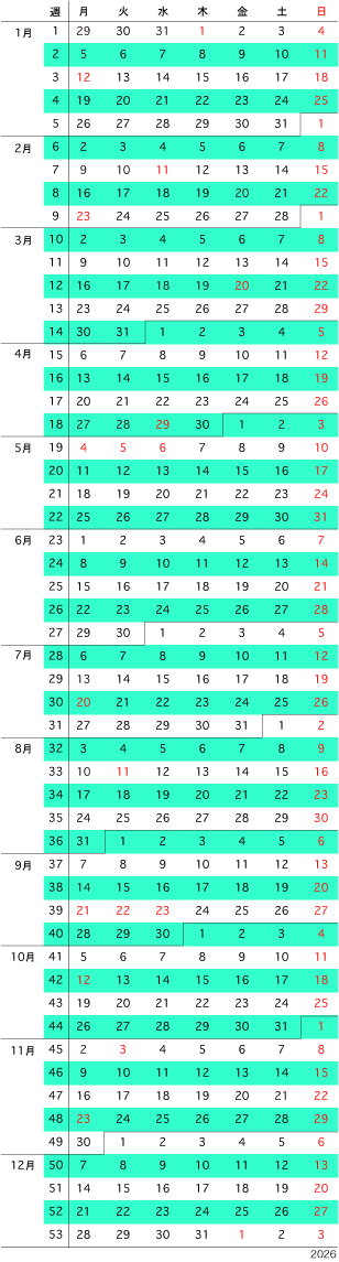 報告週対応表2026年の画像