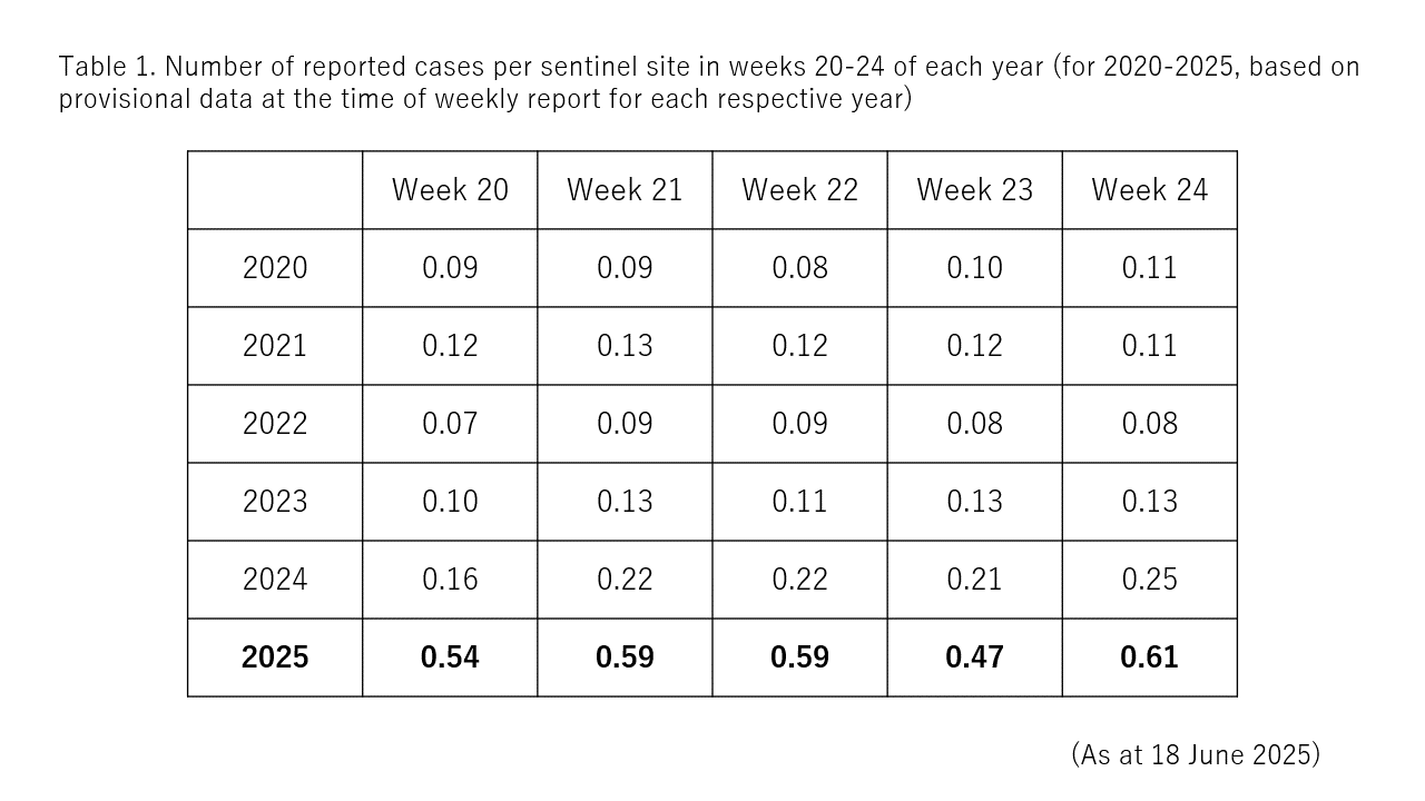 table1.gif