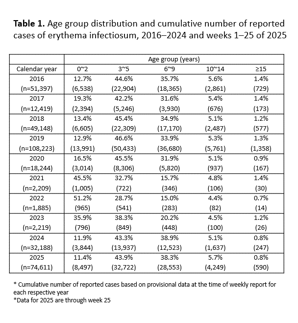 table1.gif