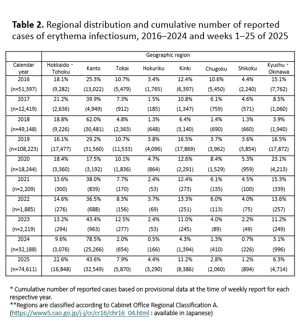 table2.gif