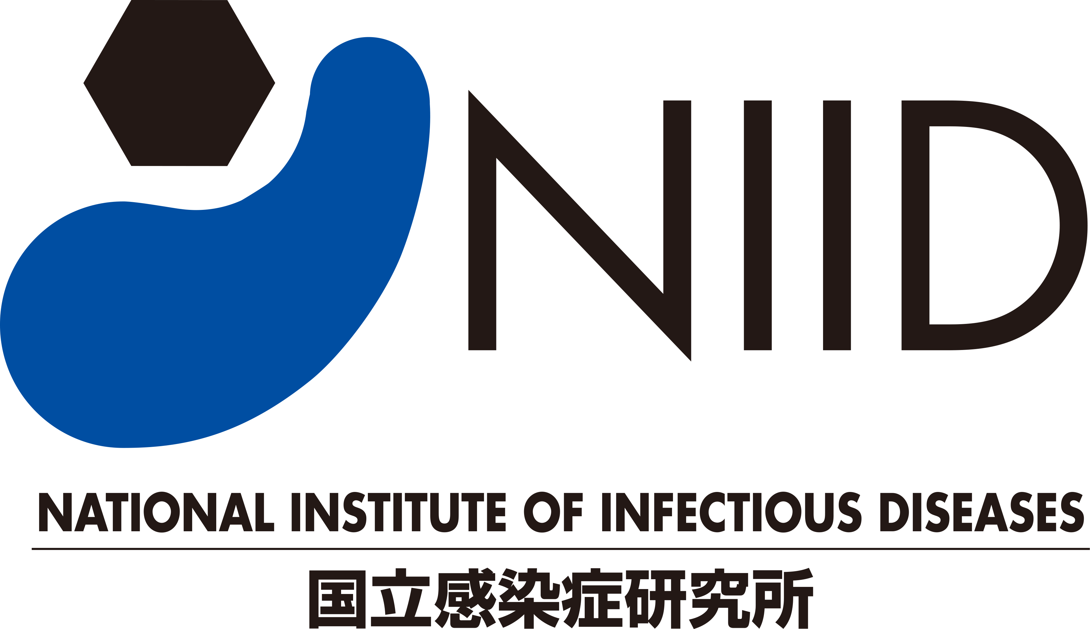 NIID logo.png