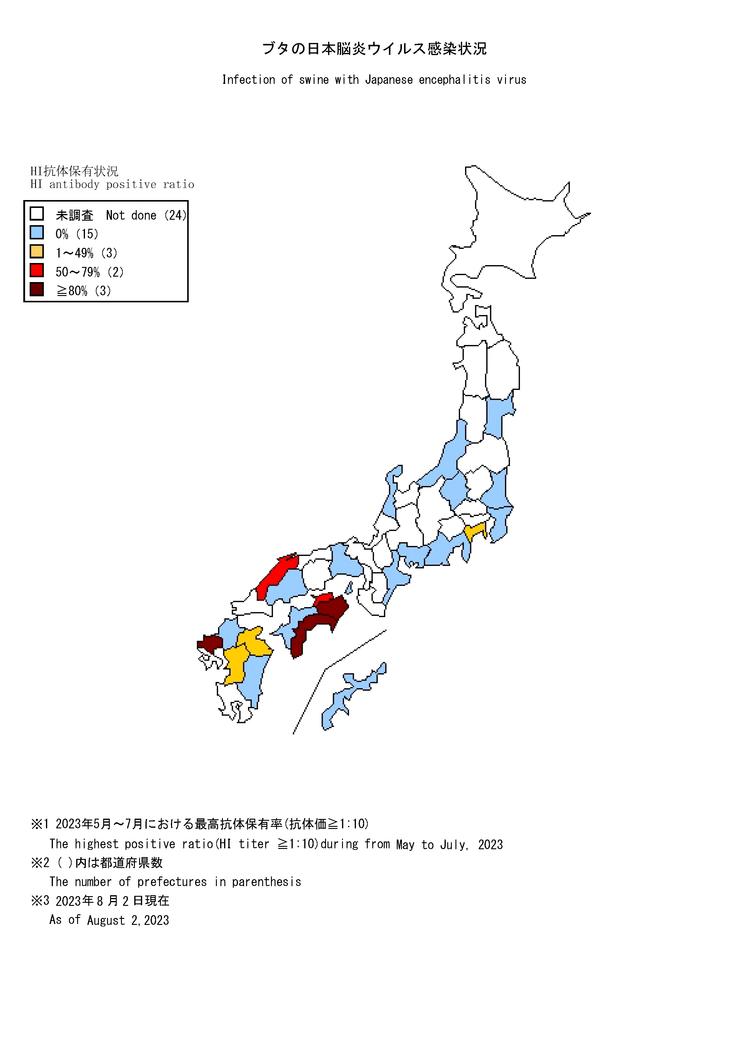 ブタの日本脳炎ウイルス感染状況の図
