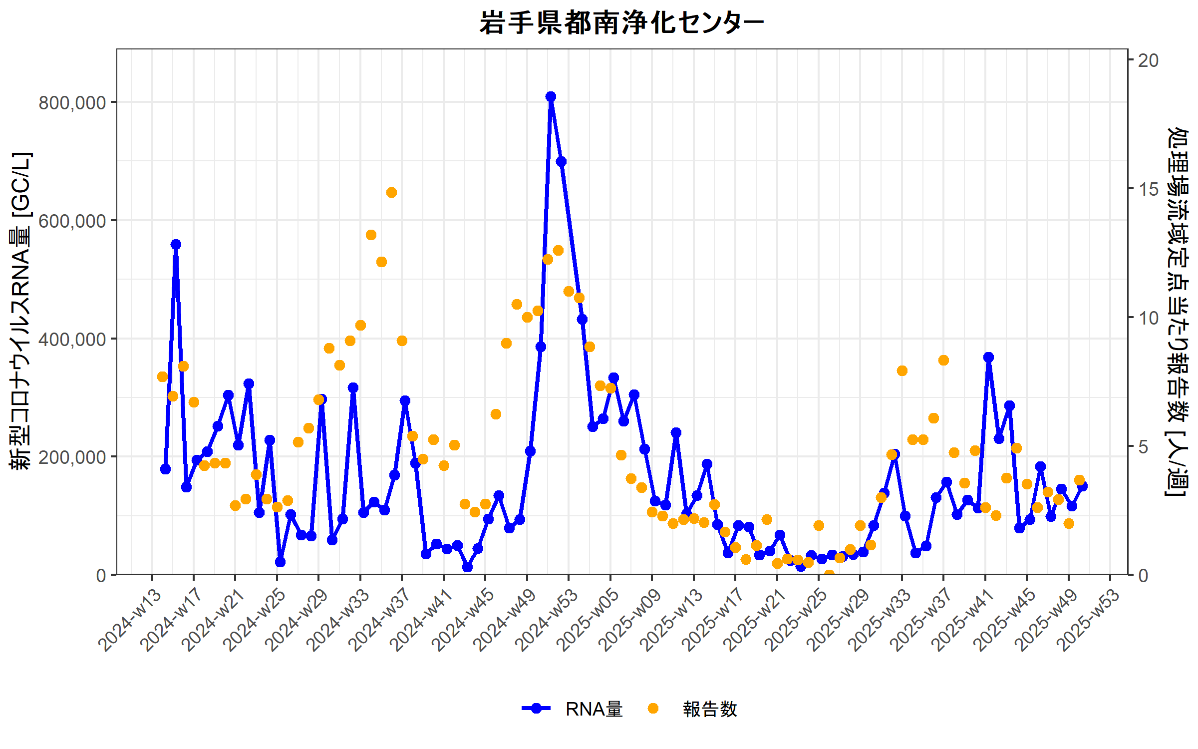 Iwate_2025-12-10.png