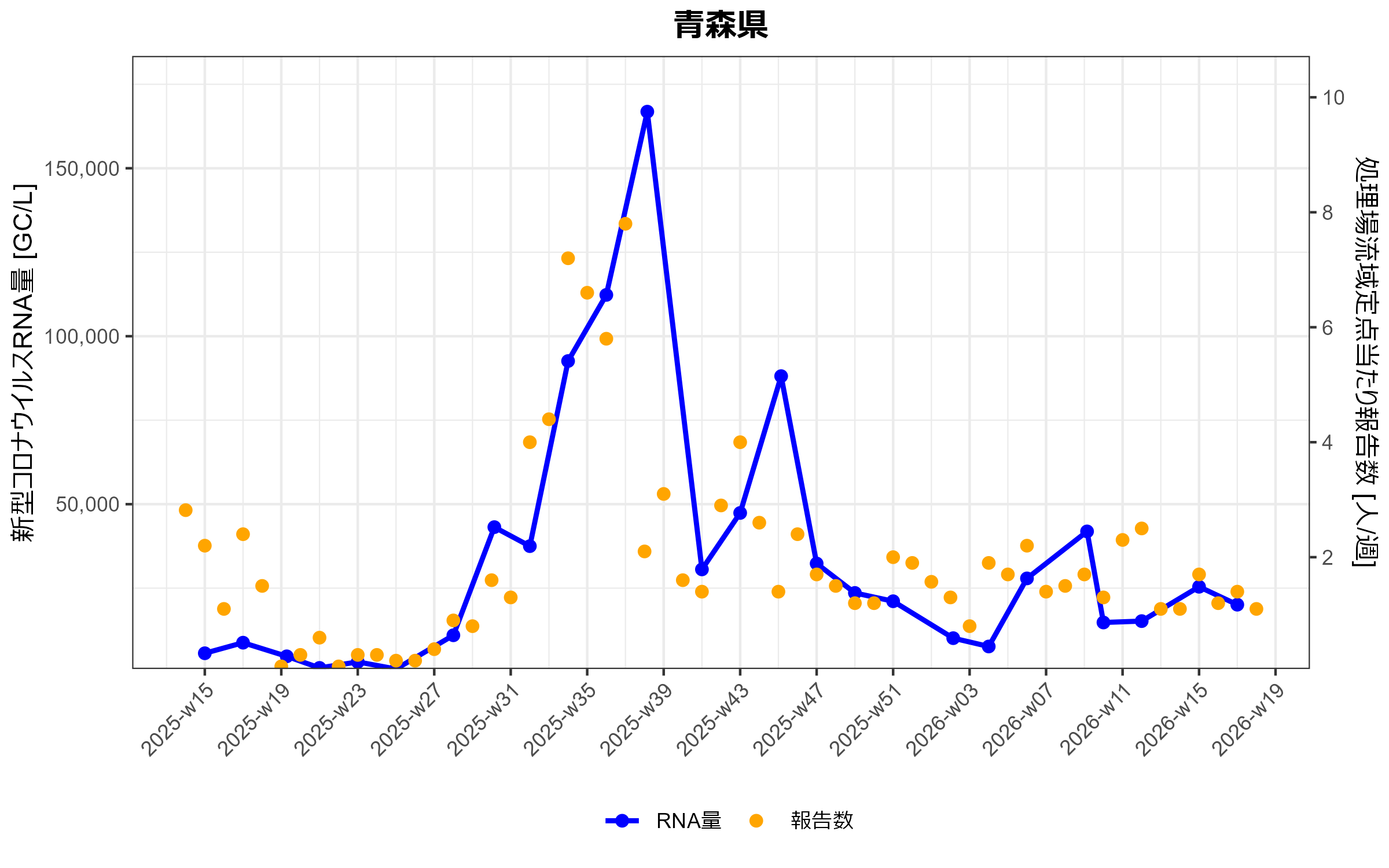 Aomori_2026-4-20.png