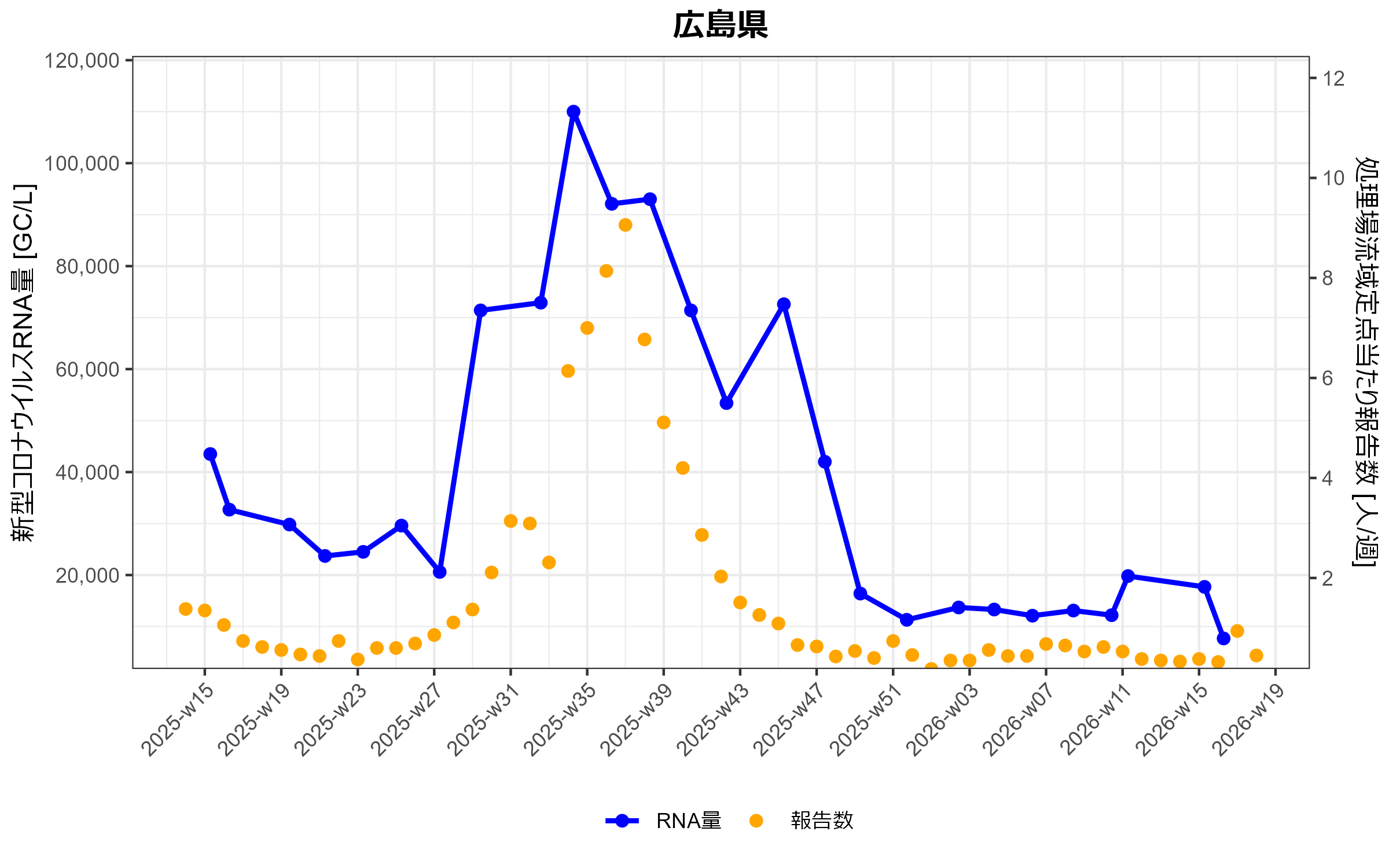 Hiroshima_2026-4-15.png