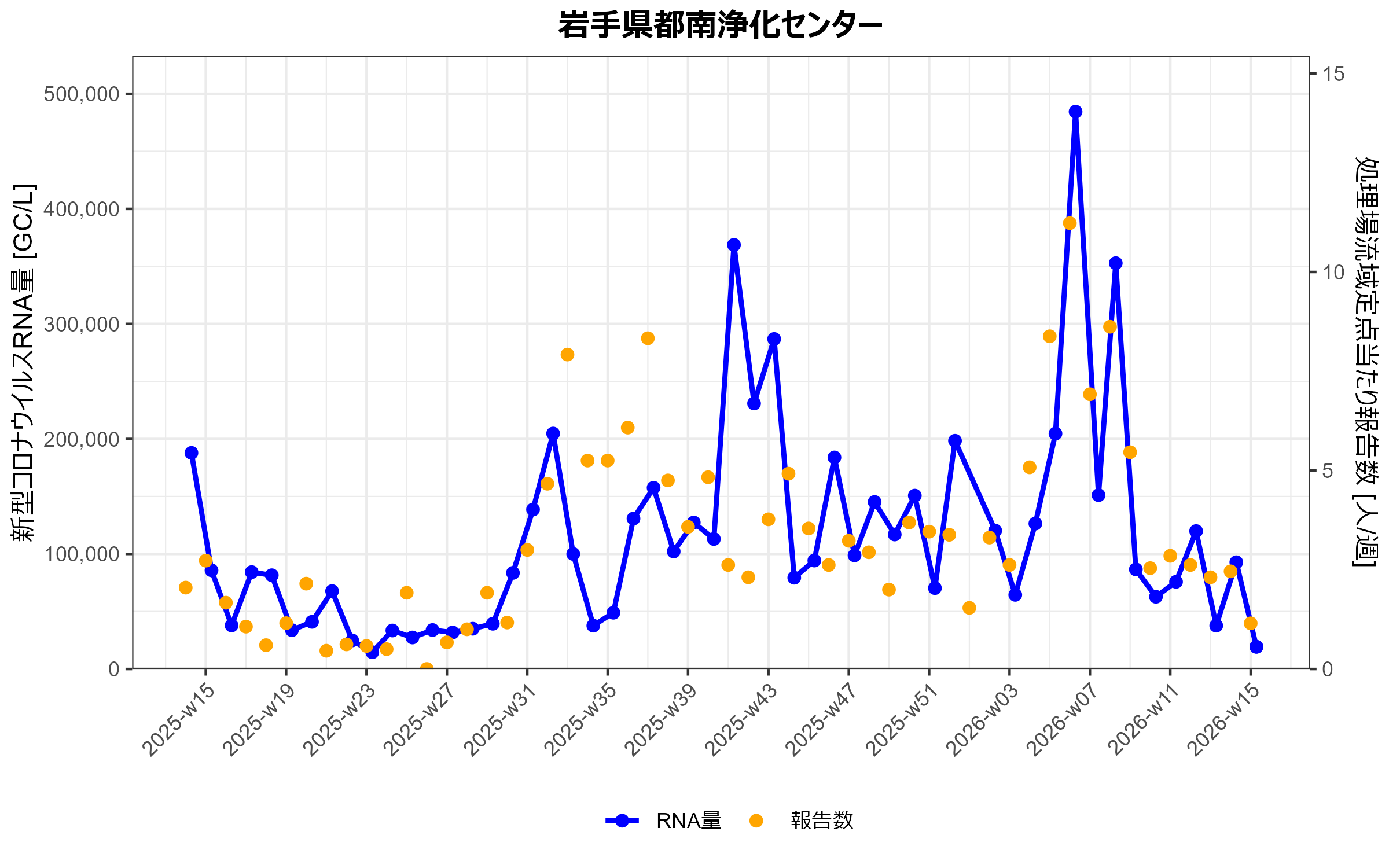 Iwate_2026-4-8.png