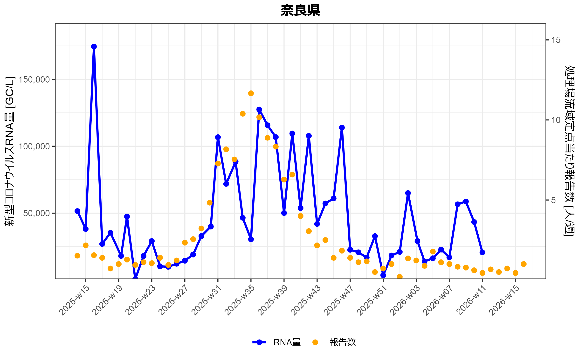 Nara_2026-3-9.png