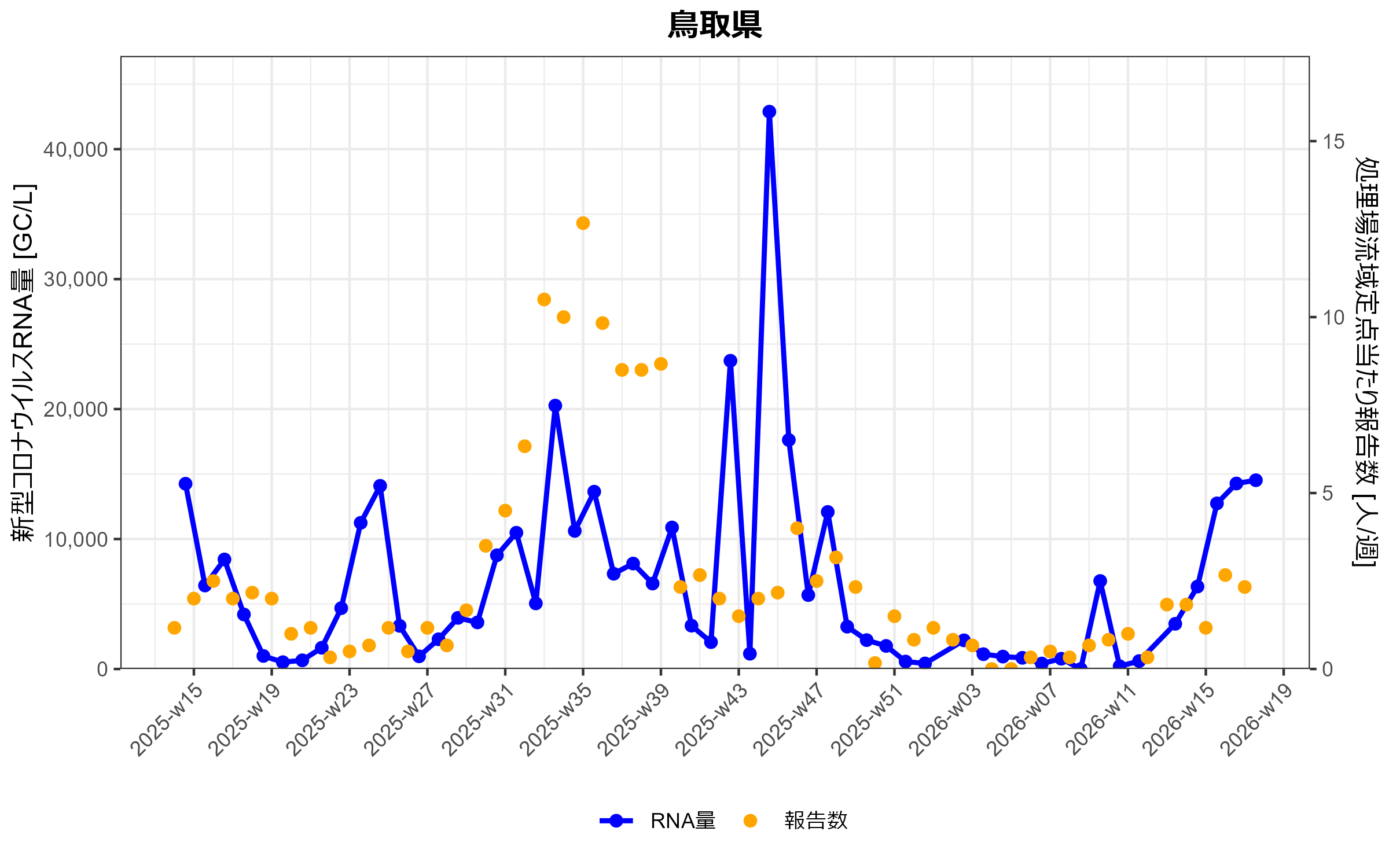 Tottori_2026-4-24.png