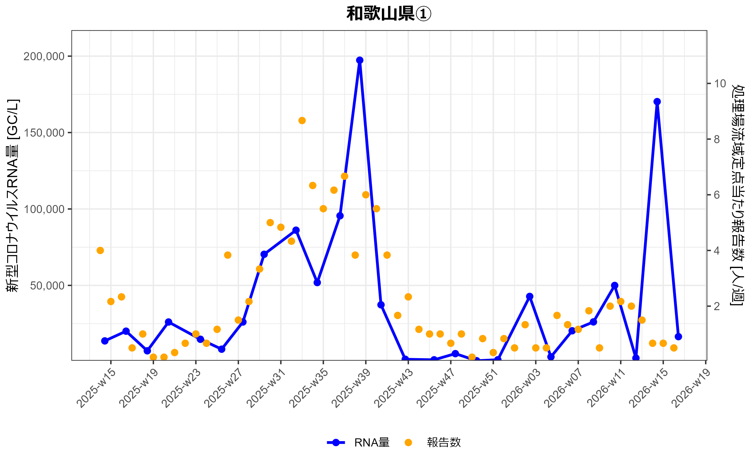 Wakayama1_2026-4-16.png