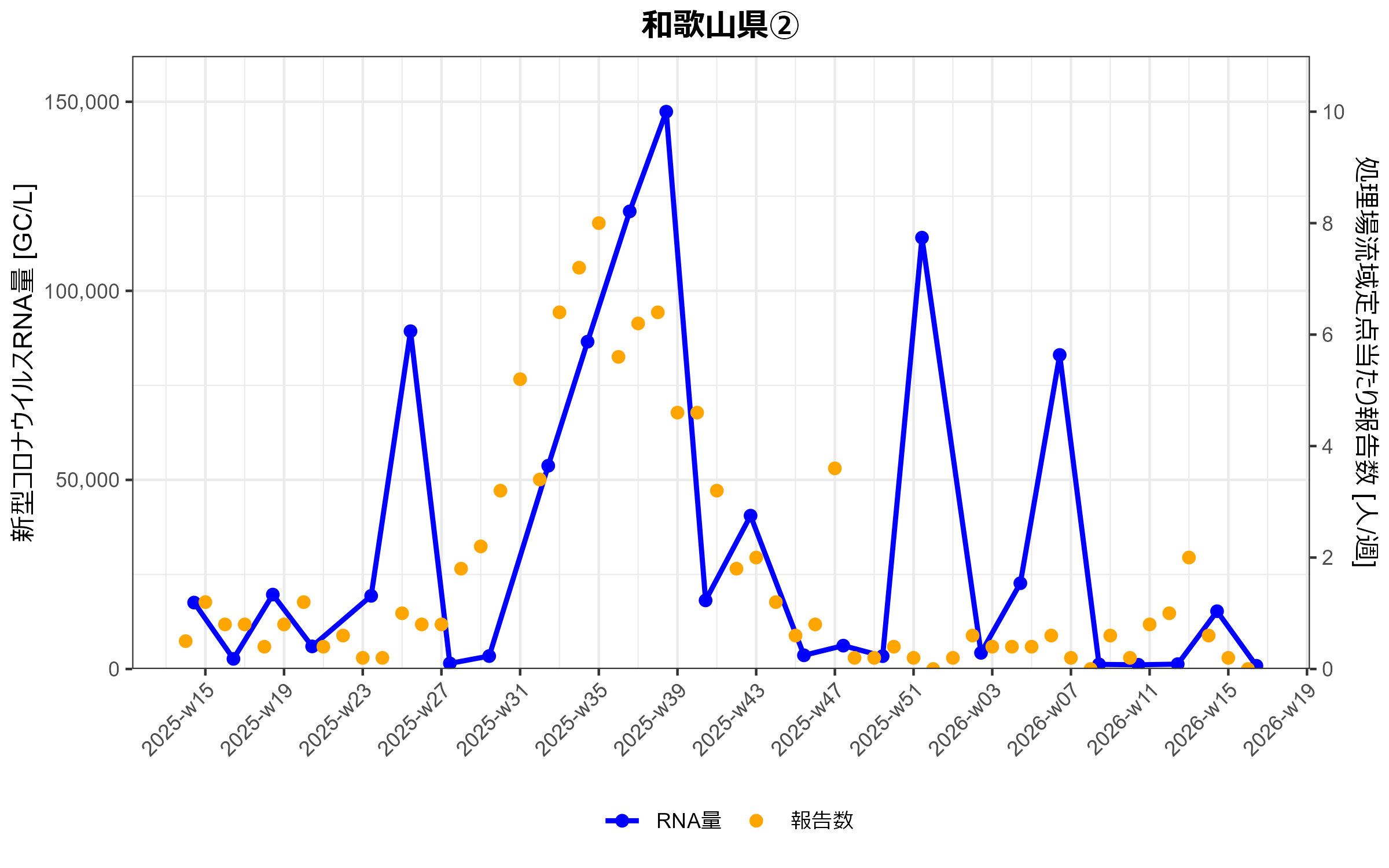 Wakayama2_2026-4-16.png