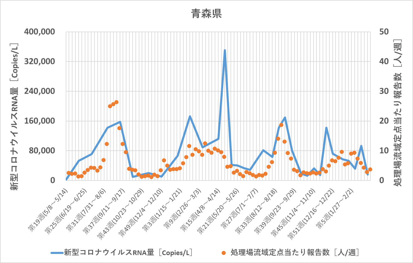Aomori_2025-3-14.png
