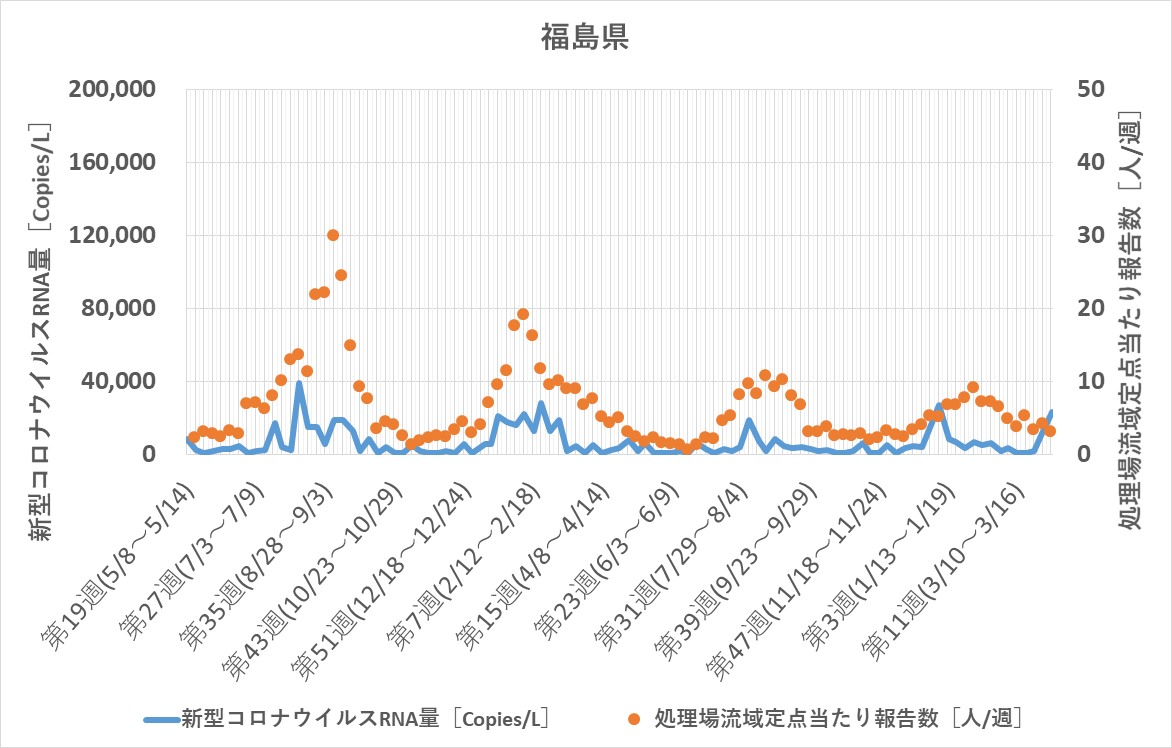 Fukushima_1_2024.png