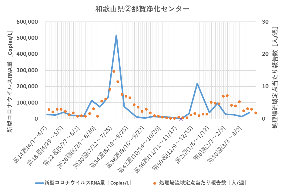 Wakayama_01-2.png