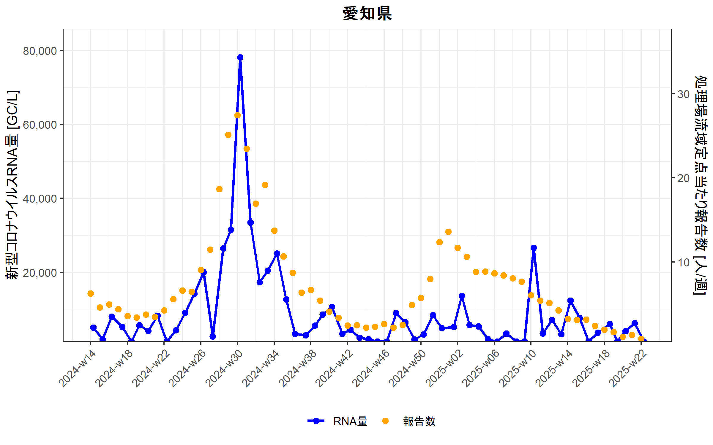 Aichi_2025-5-28.png