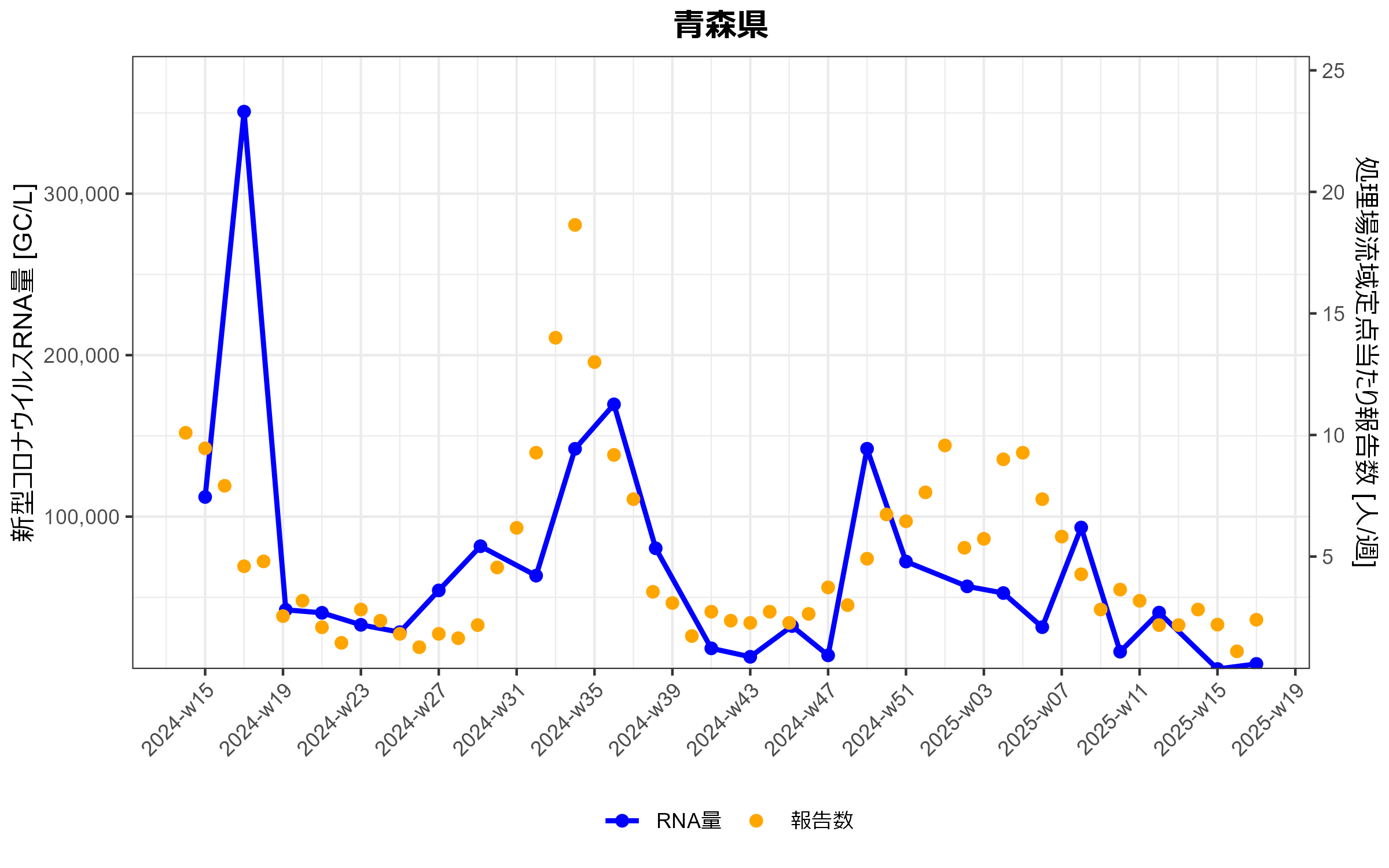 Aomori_2025-4-21.png