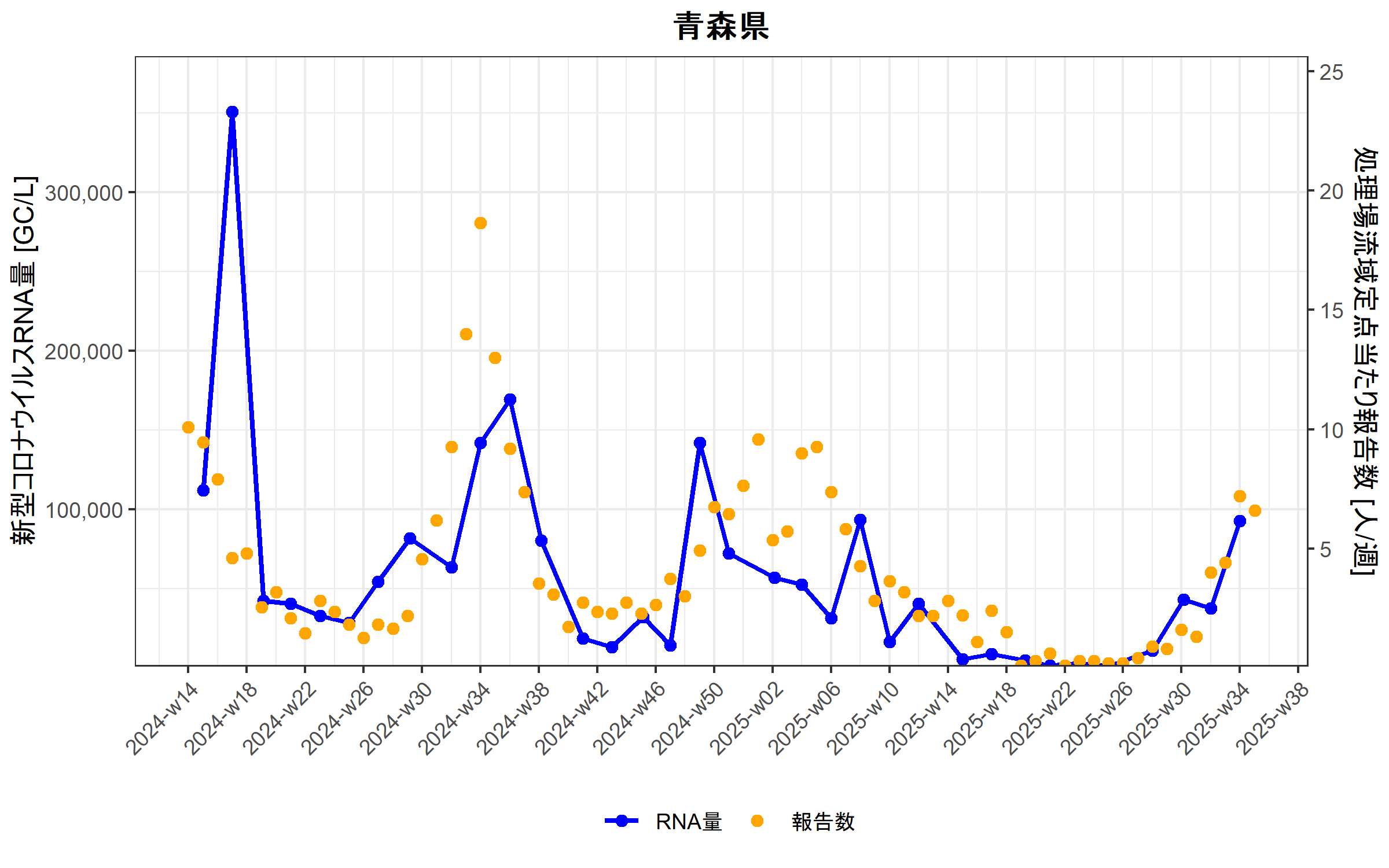Aomori_2025-8-18.png