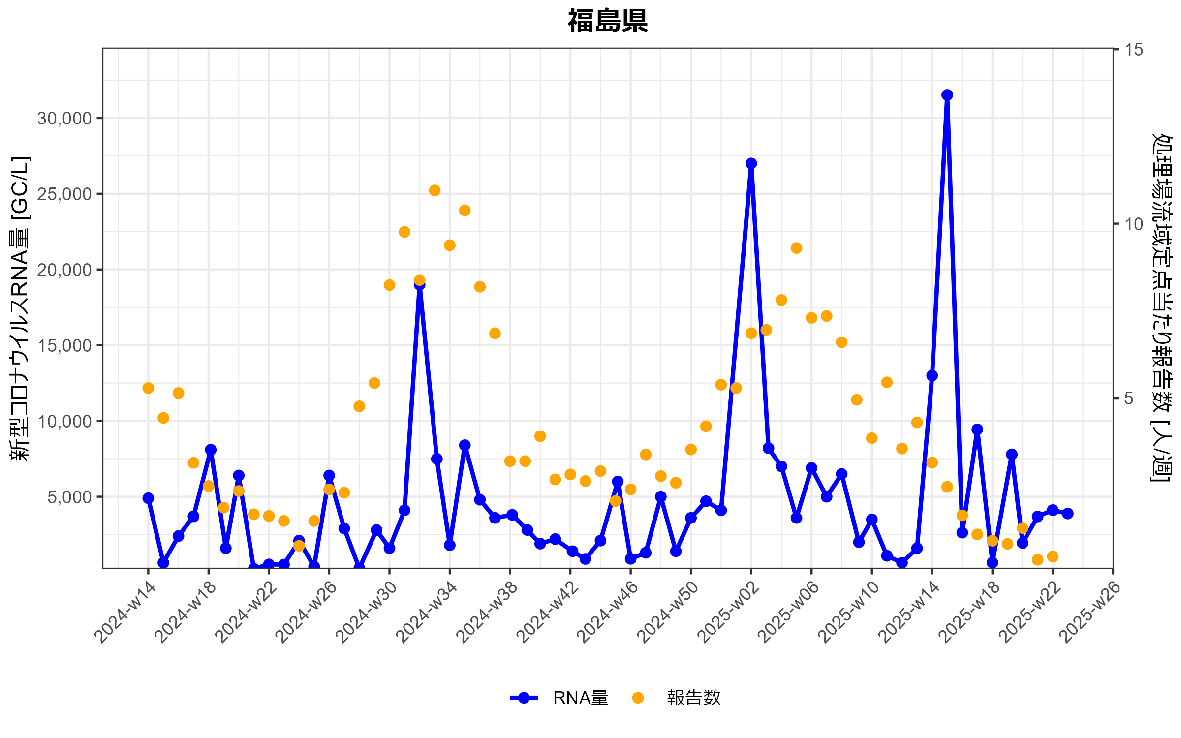Fukushima_2025-6-2.png