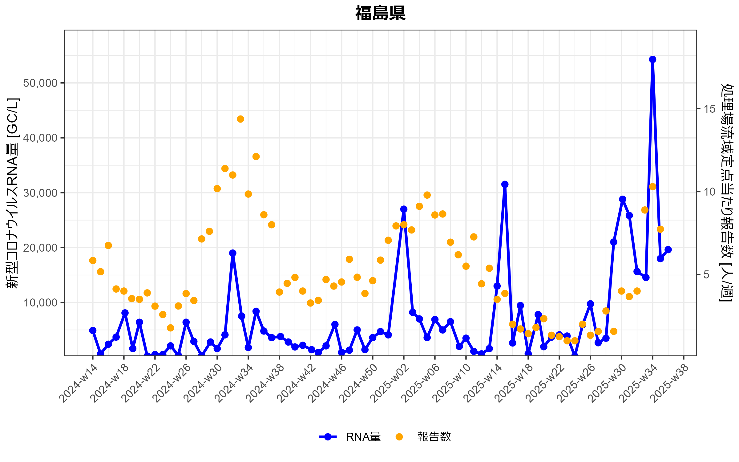 Fukushima_2025-9-1.png