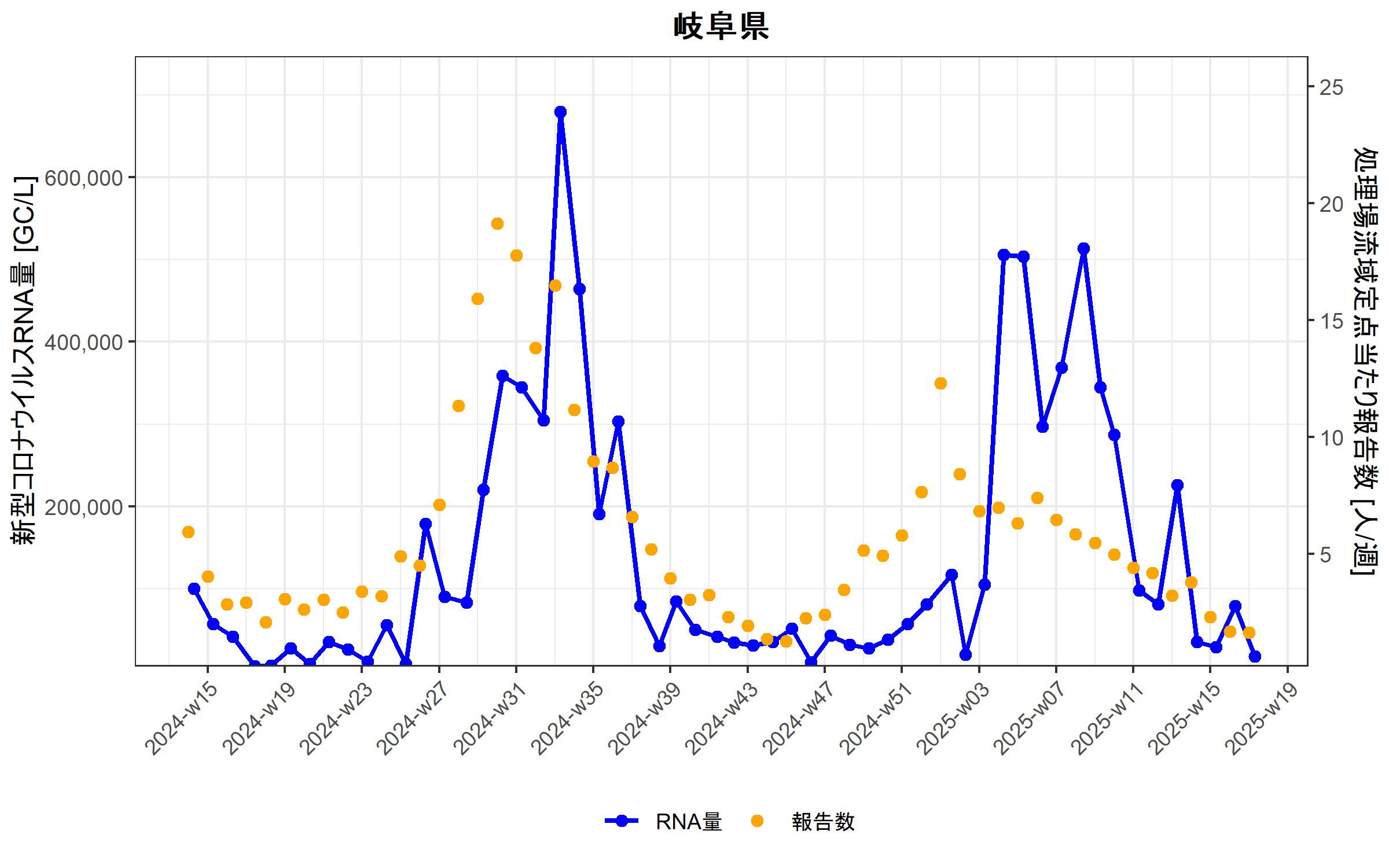 Gifu_2025-4-23.png