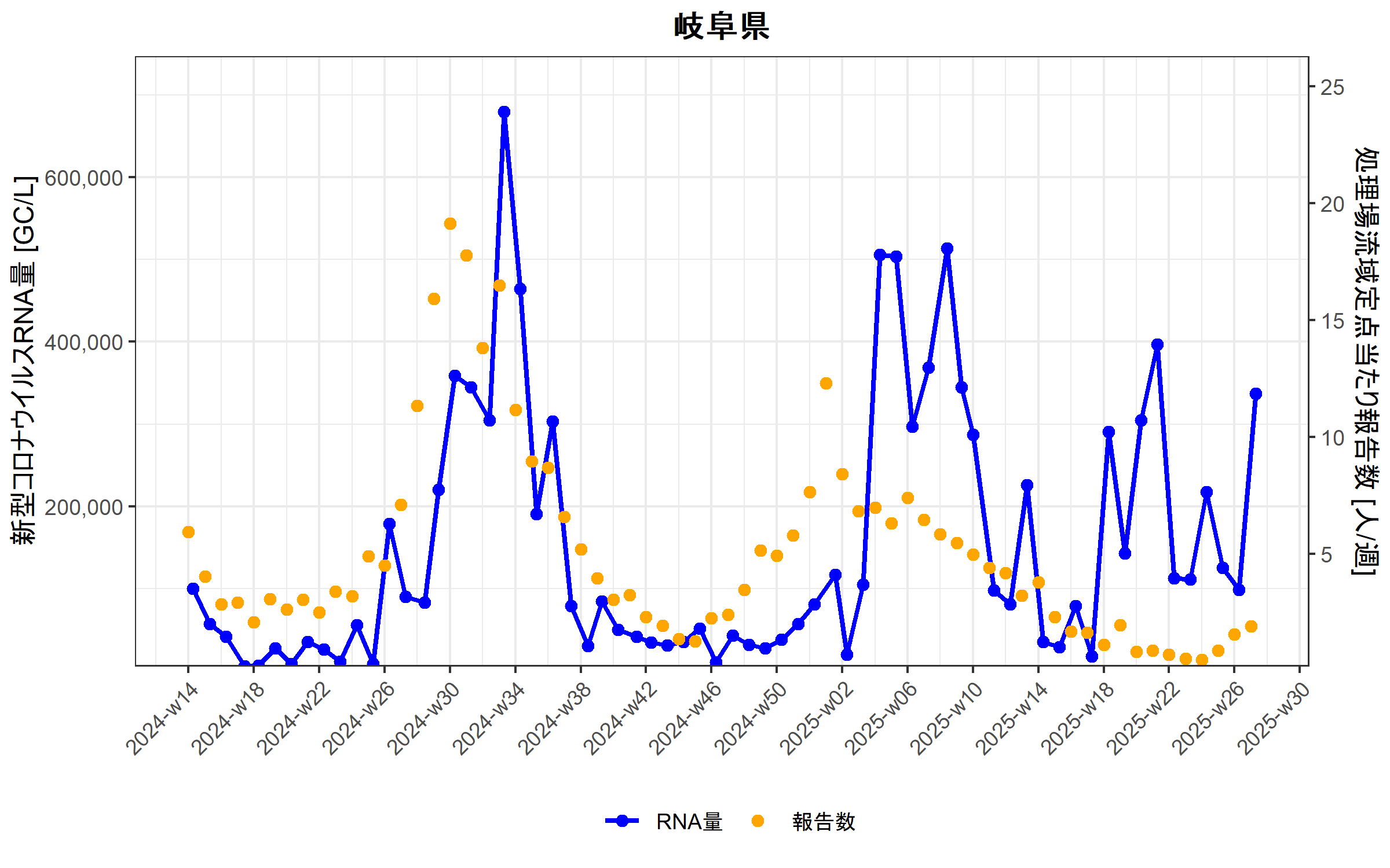 Gifu_2025-7-2.png