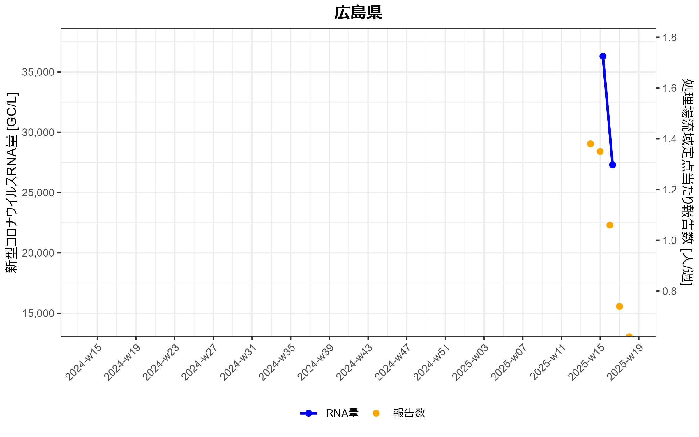 Hiroshima_2025-4-16.png