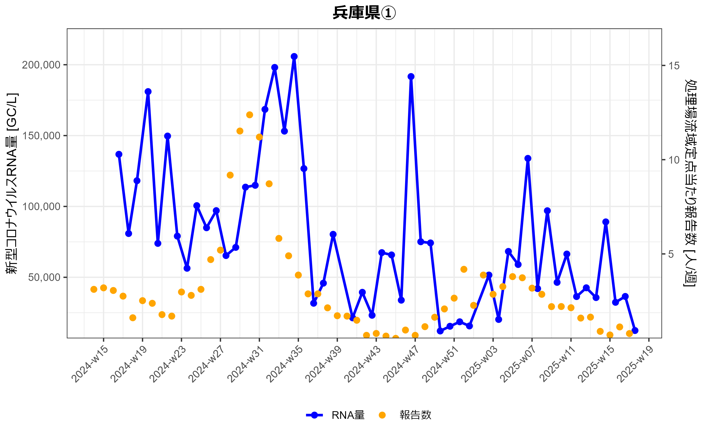 Hyogo1_2025-4-25.png