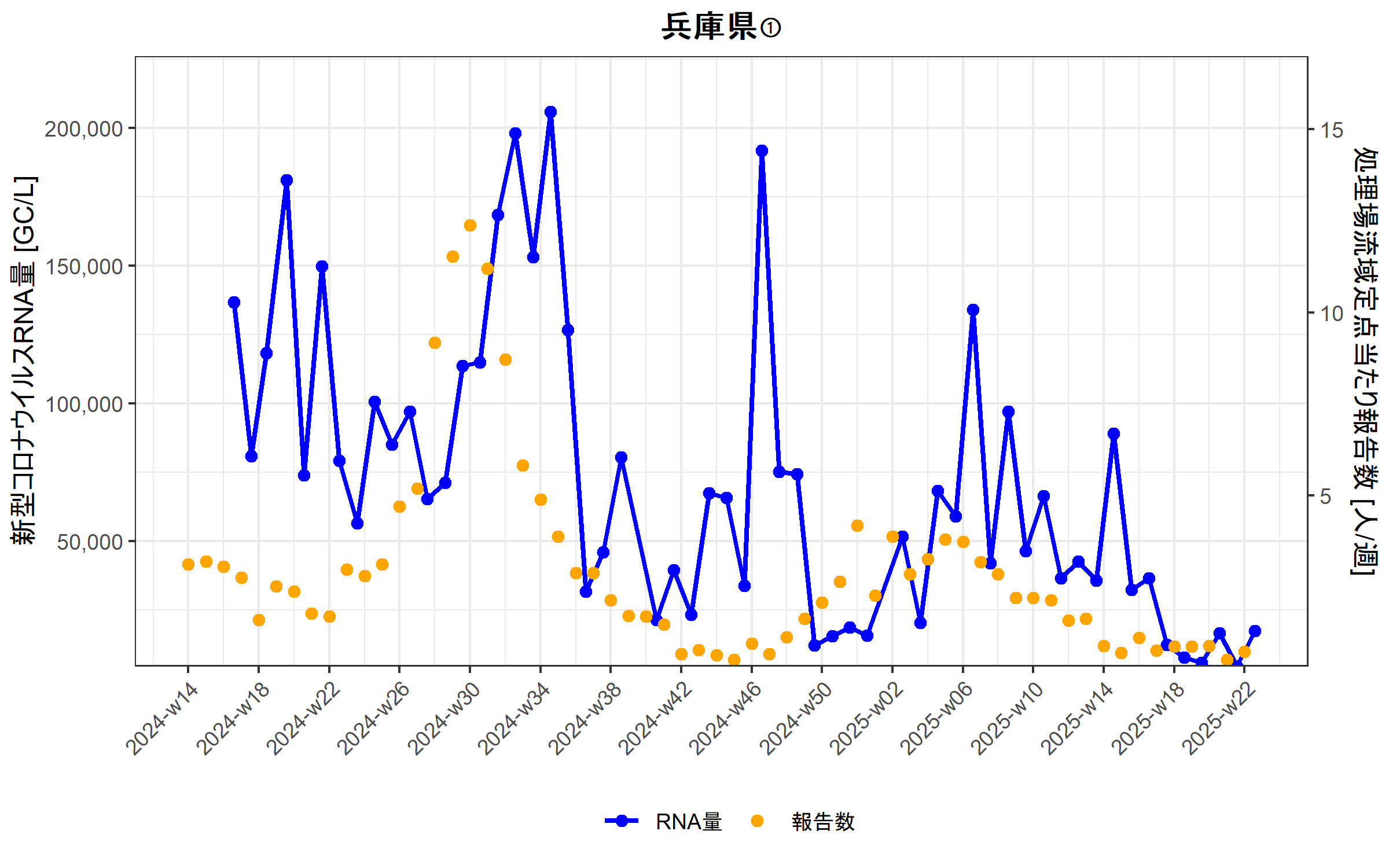 Hyogo1_2025-5-30.png