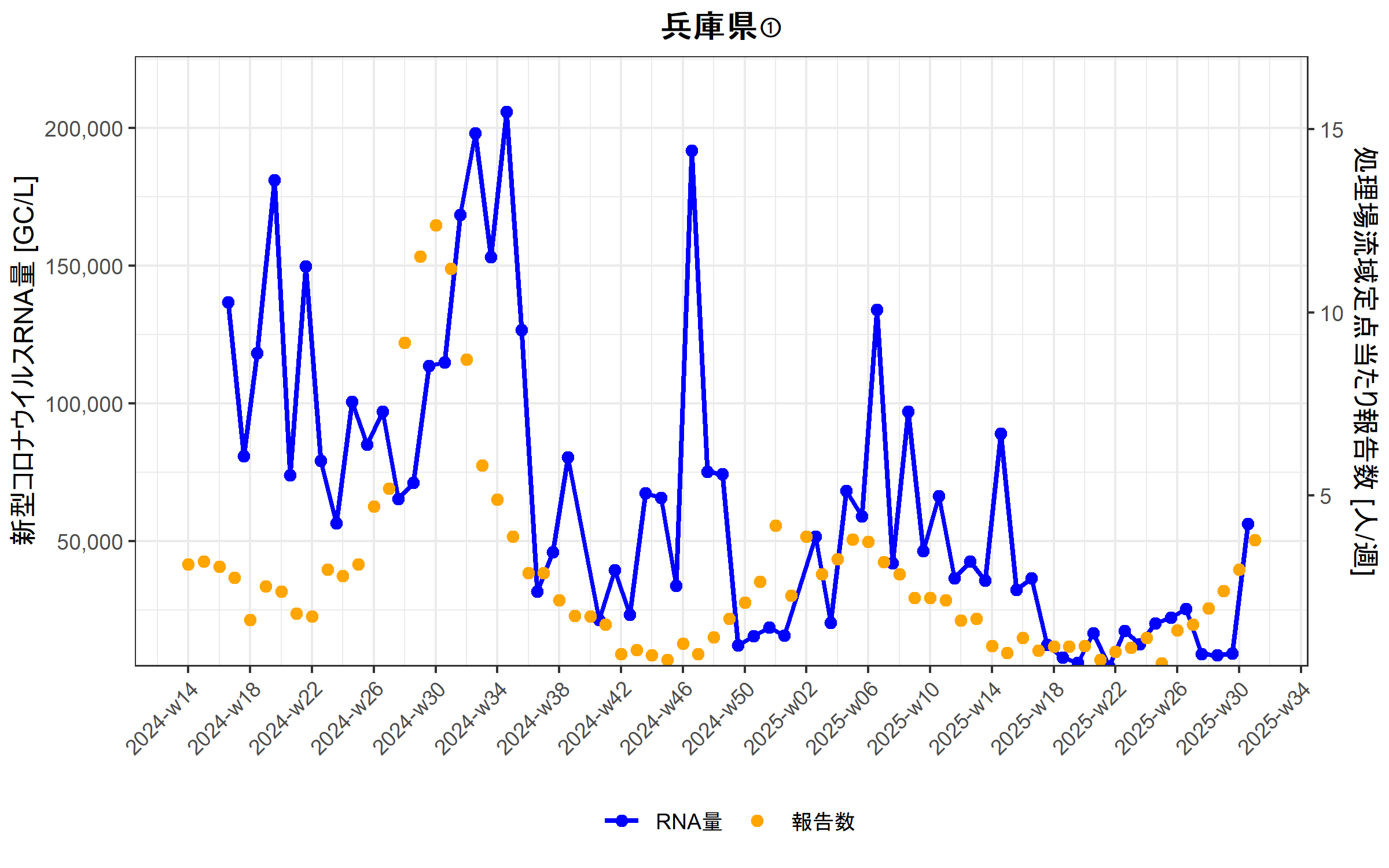 Hyogo1_2025-7-25.png