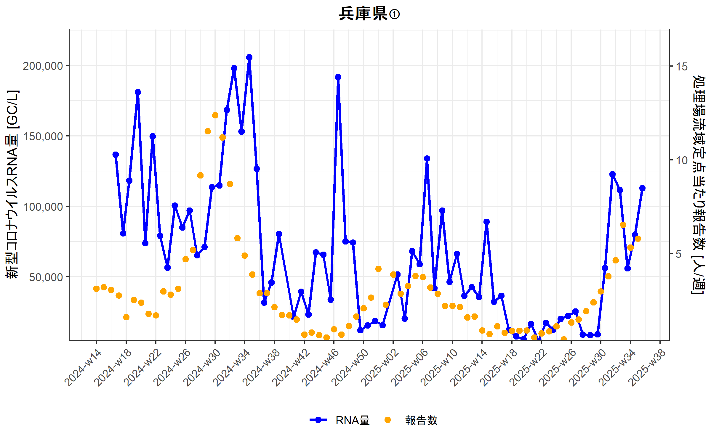 Hyogo1_2025-8-29.png