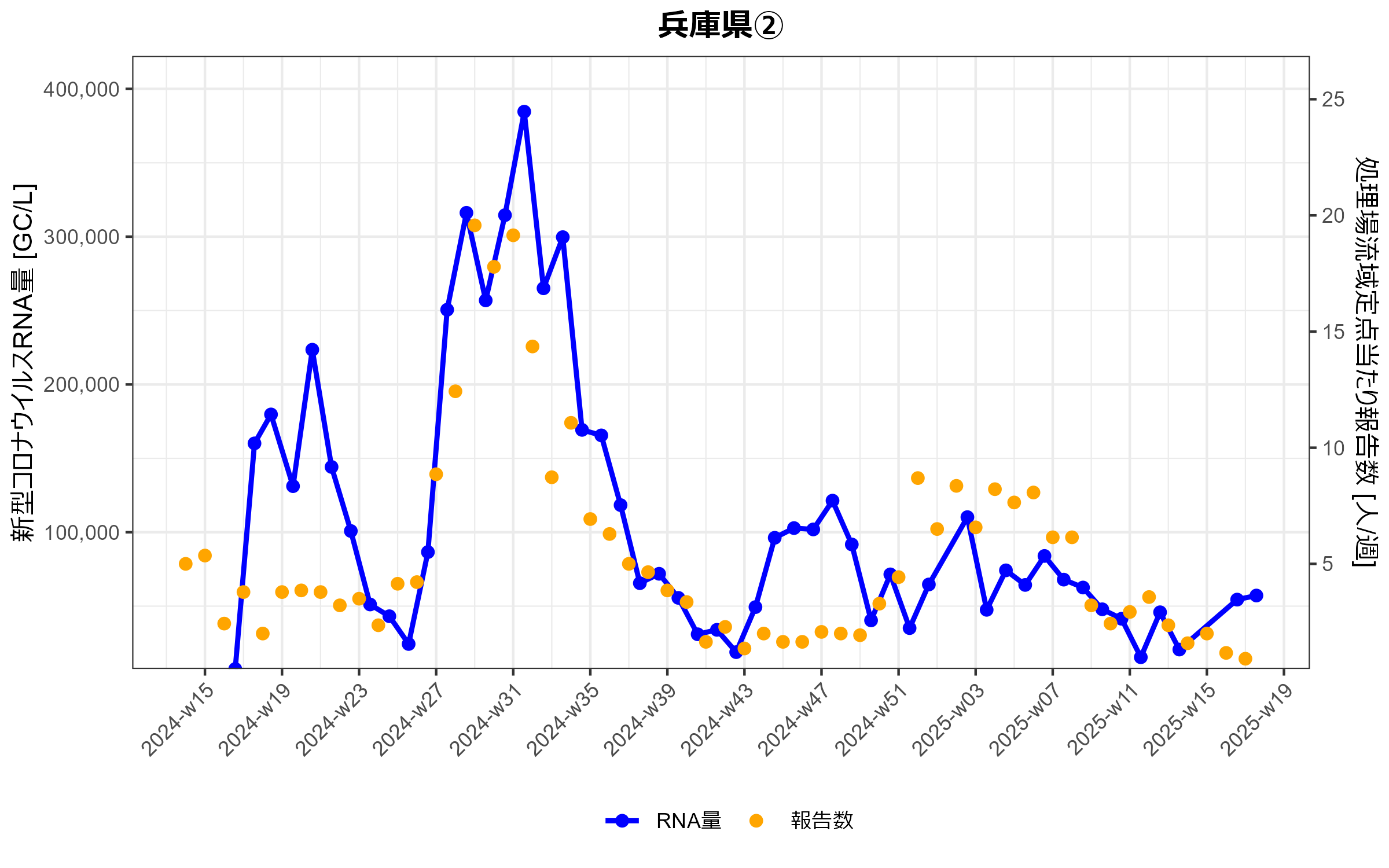 Hyogo2_2025-4-25.png
