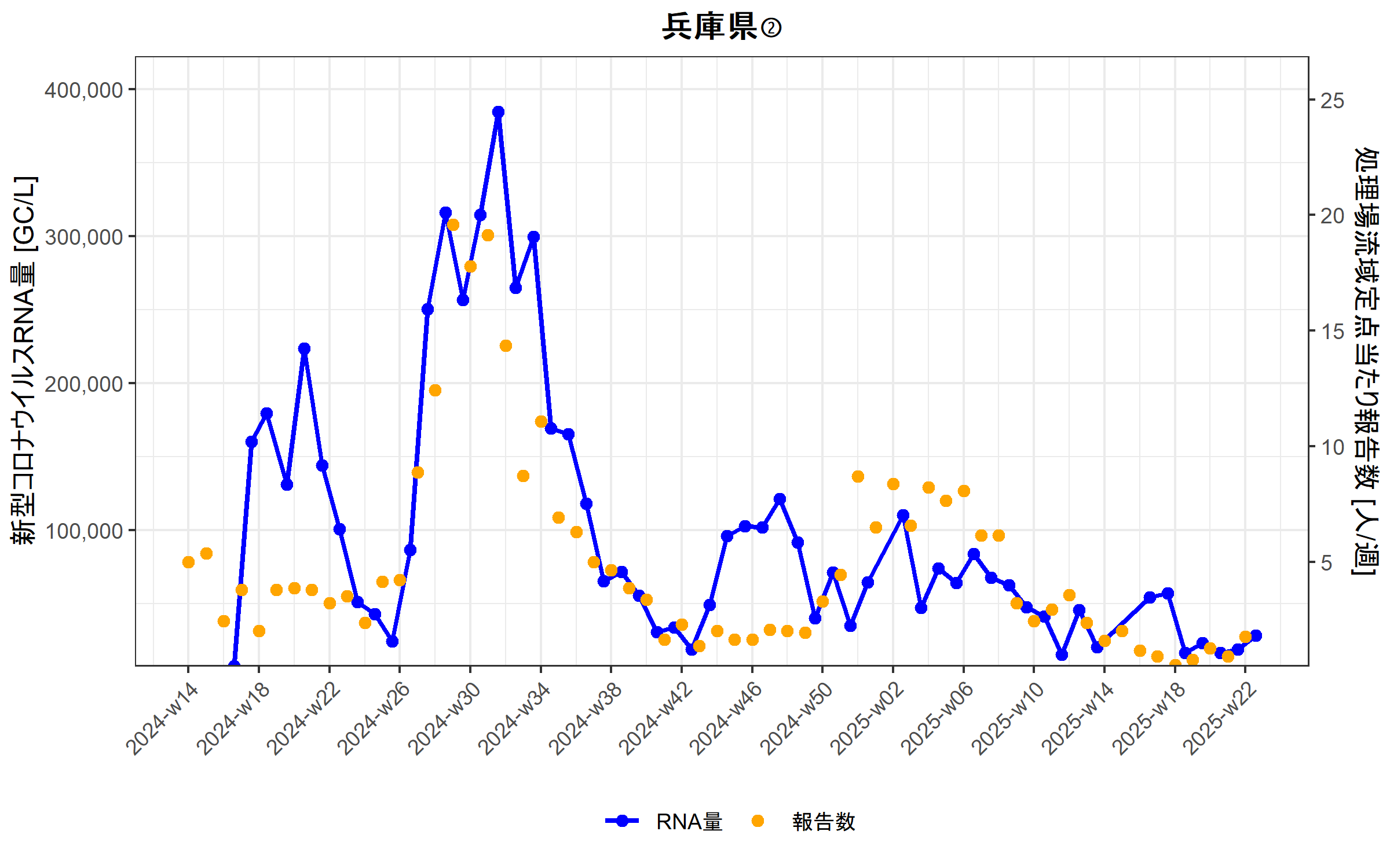 Hyogo2_2025-5-30.png