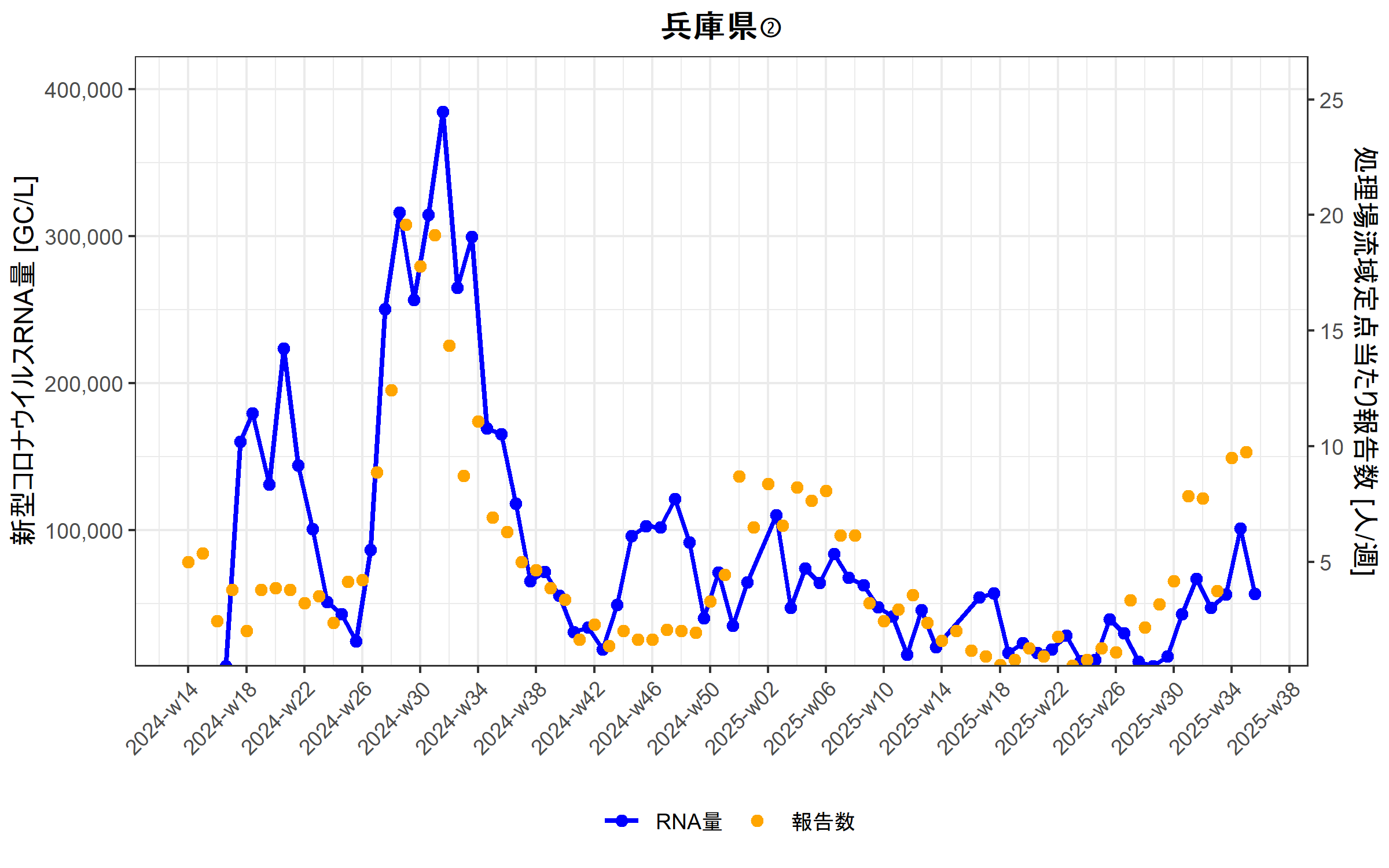 Hyogo2_2025-8-29.png