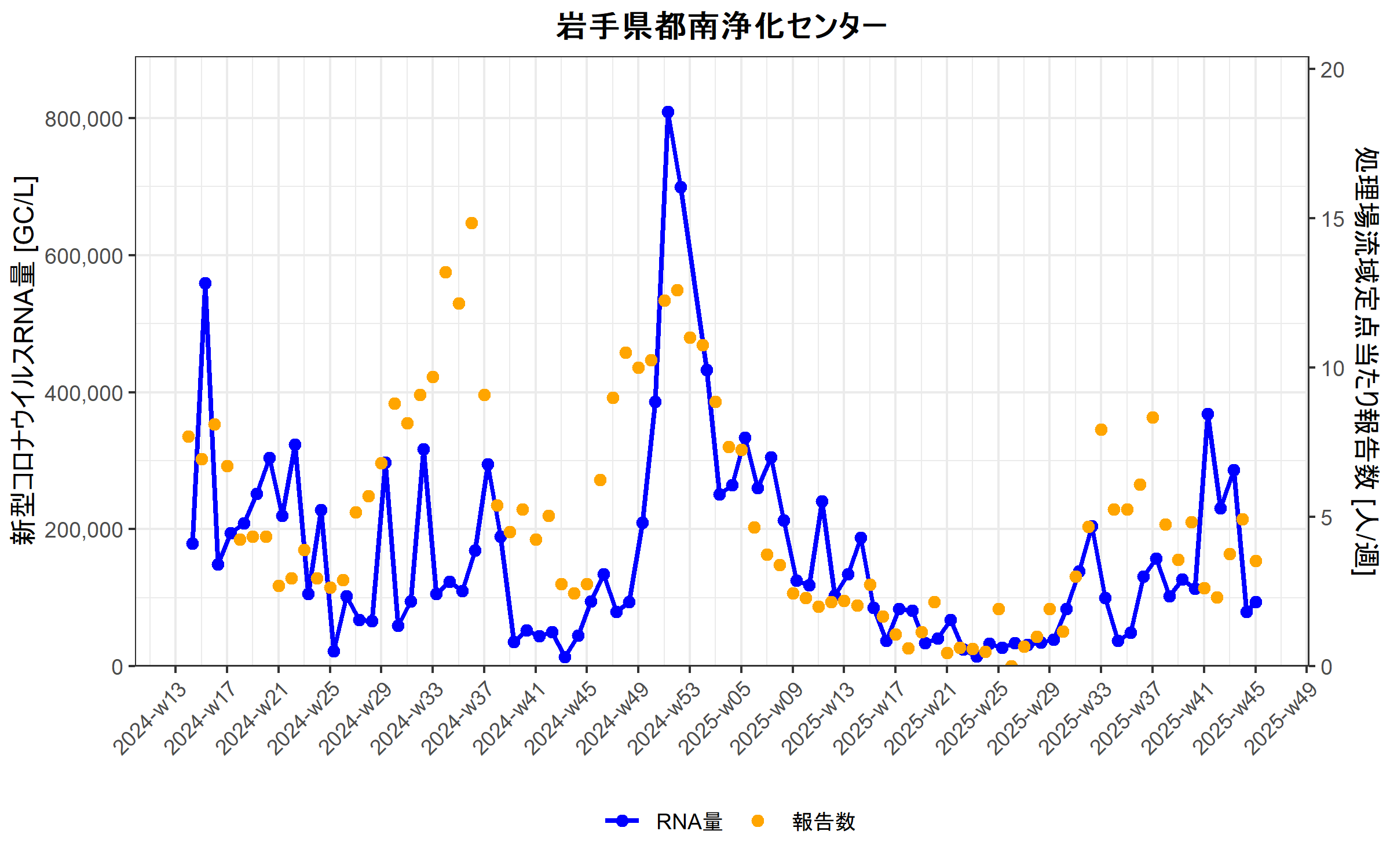 Iwate_2025-11-3.png