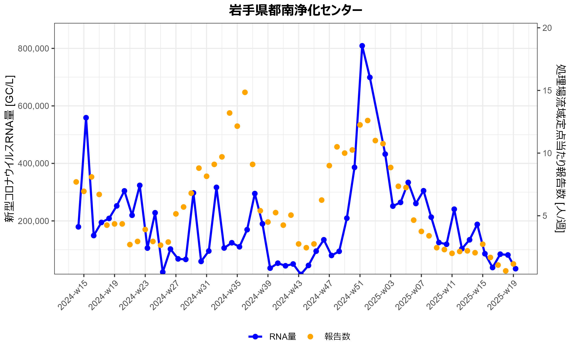Iwate_2025-5-7.png