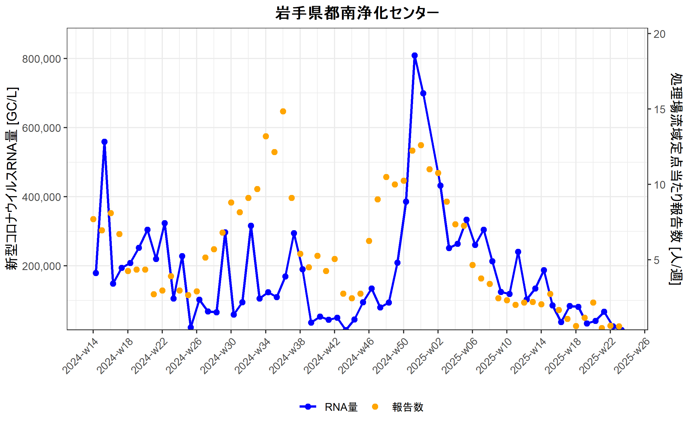 Iwate_2025-6-4.png