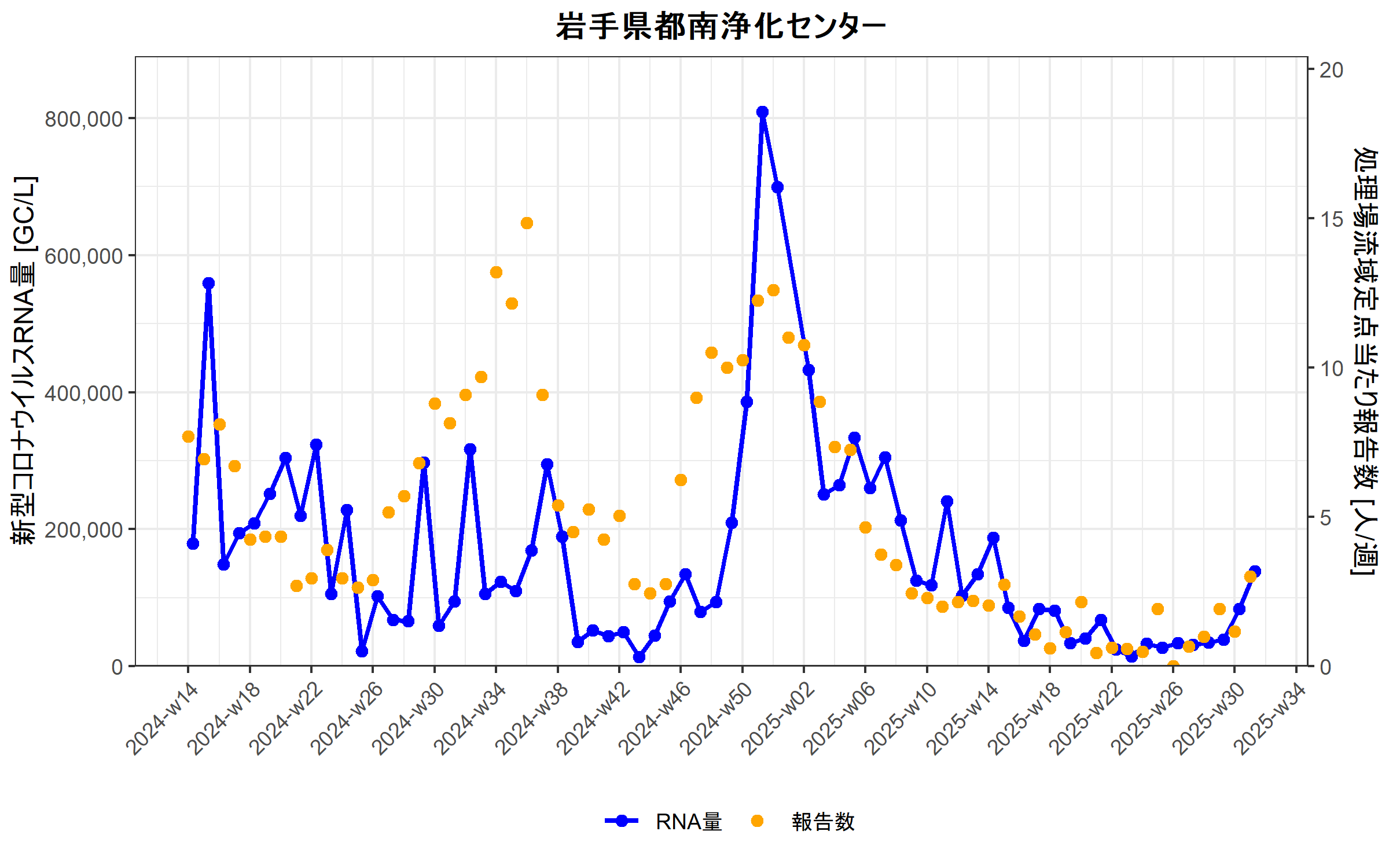 Iwate_2025-7-30.png